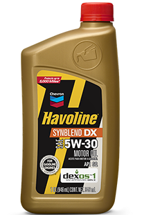 Havoline SynBlend DX