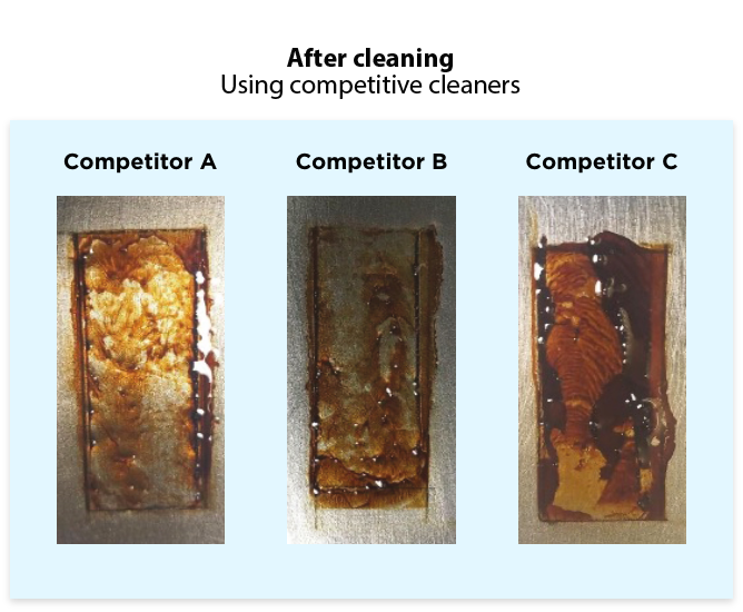 Cleaning test Cleaning test comparison