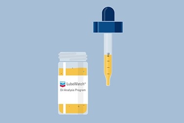 dropper and vial