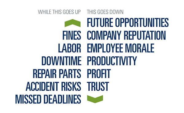 There's more at stake Pros and Cons