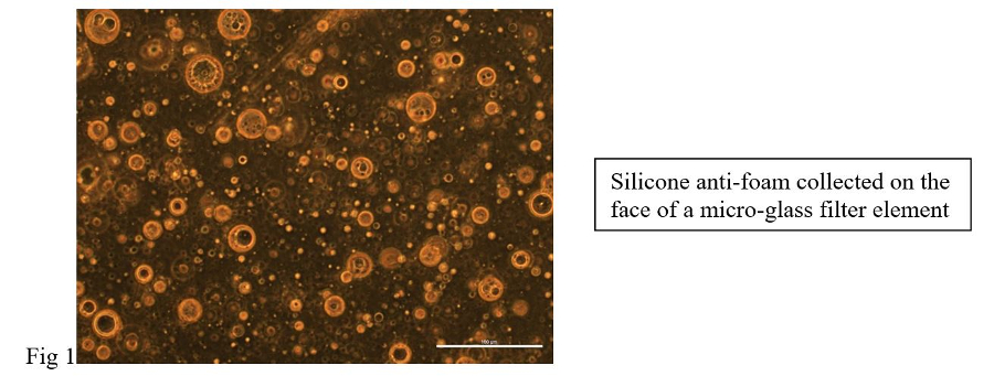 Silicone anti-foam