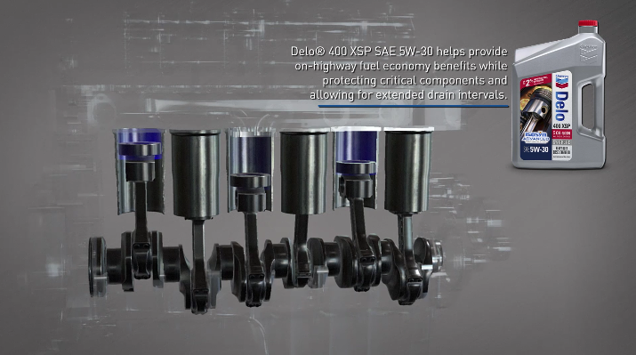 Delo® 400 XSP SAE 5W-30