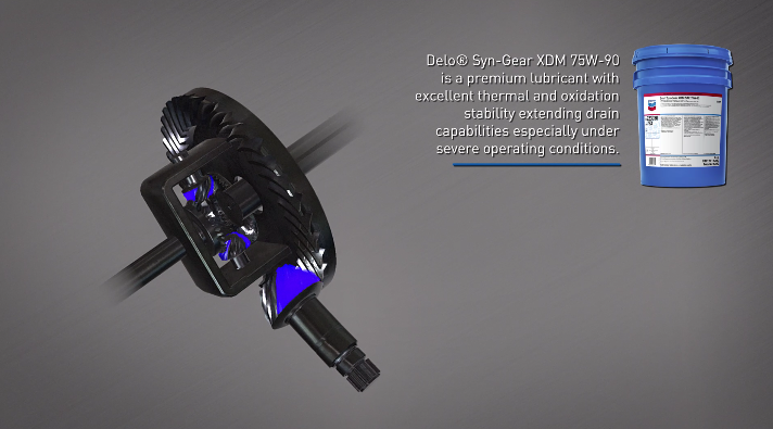 Delo®  Syn-Gear XDM SAE 75W-90