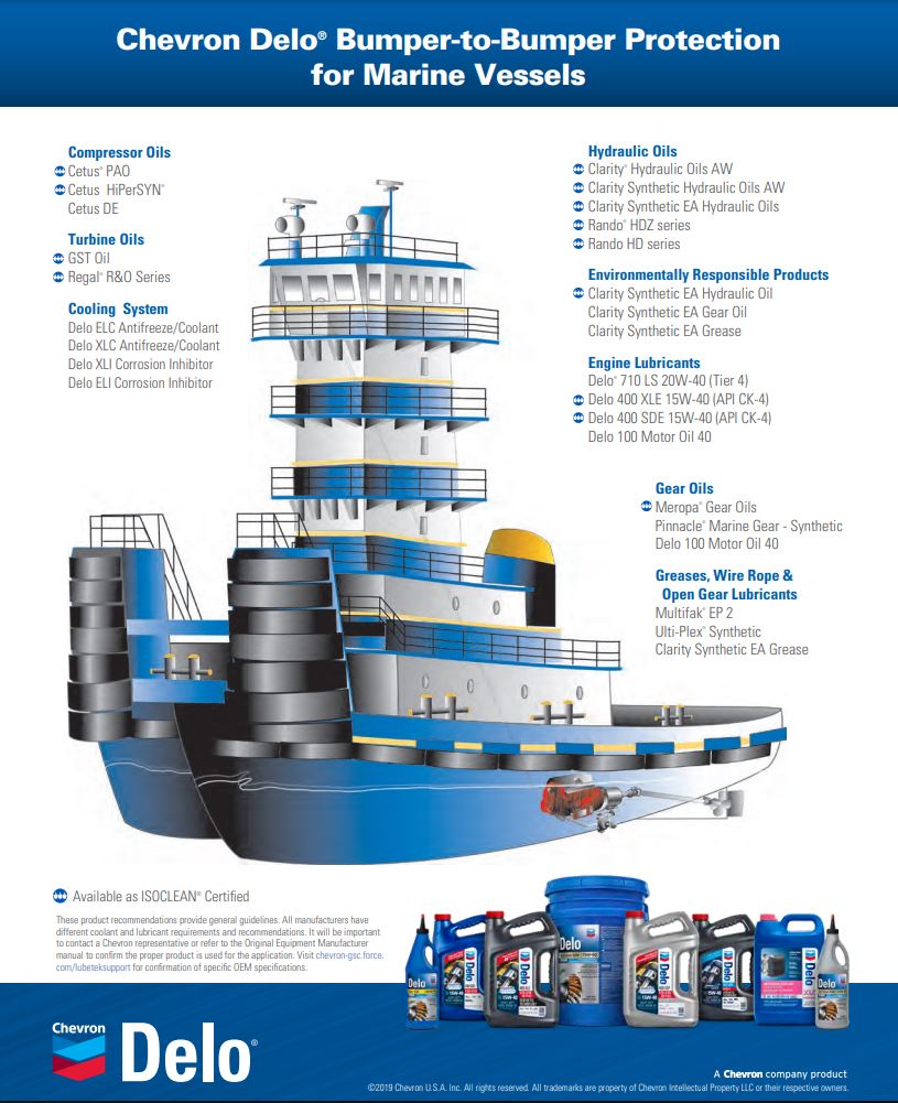 Regal R&O Turbine Oil Chevron Lubricants (US)