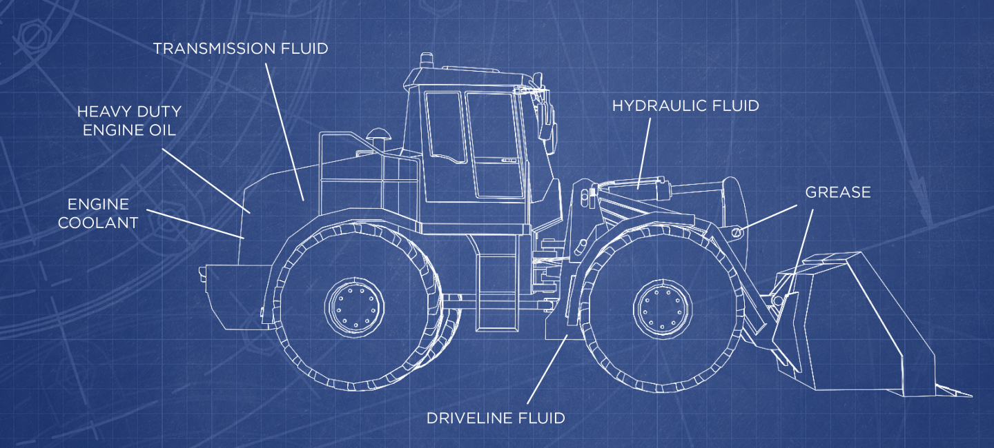 Simplify your fleet protectio