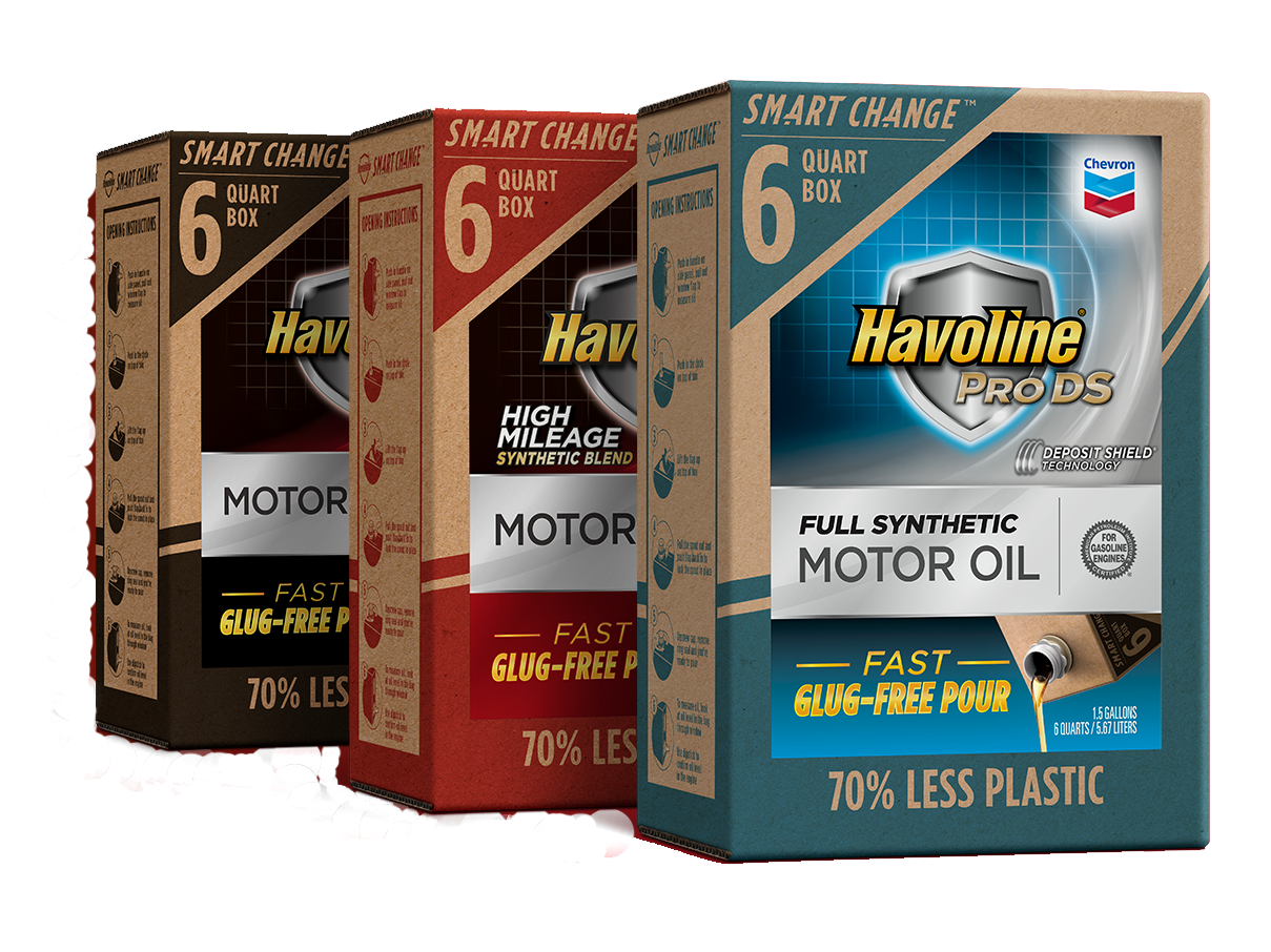 Havoline Oil Filter Chart