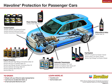 B2B passenger cars