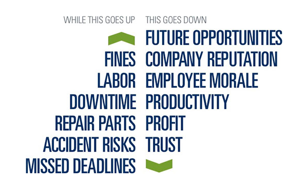 There's more at stake Pros and Cons