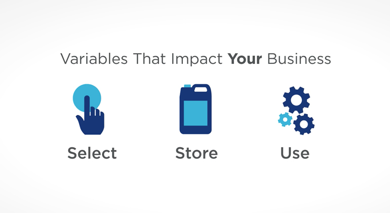 Variables that impact your business